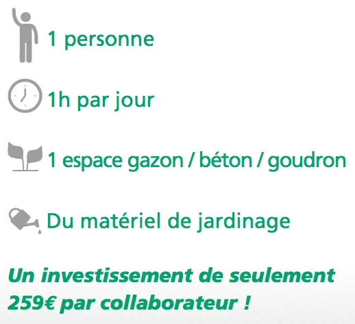 miidix, architecture, entreprise