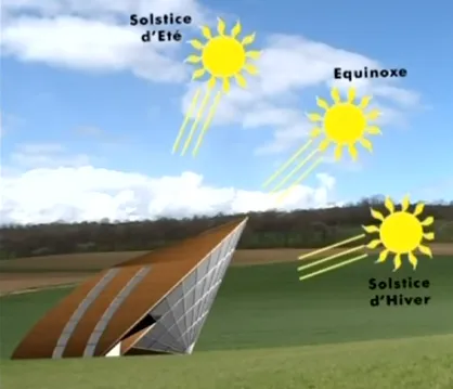 heliodome, bioclimatique, kansei