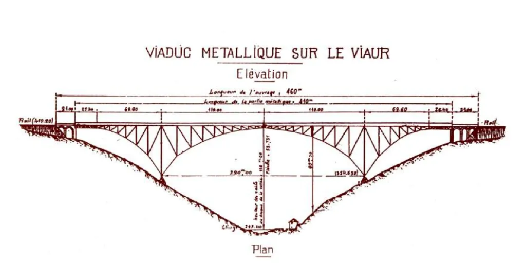 Elévation du viaduc du Viaur, Kansei TV